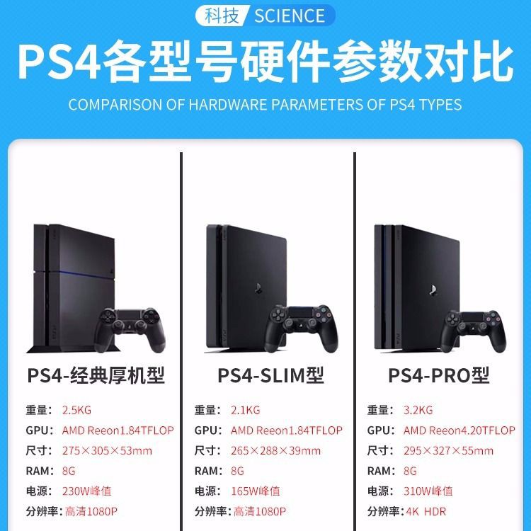 索尼ps4游戲機5 05系統ps4 Slim主機折騰破解版 蝦皮購物