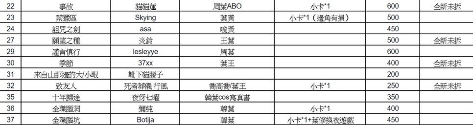 出清 全職高手同人本葉修韓葉周葉王葉all葉喻黃黃葉雙花傘修林方 蝦皮購物