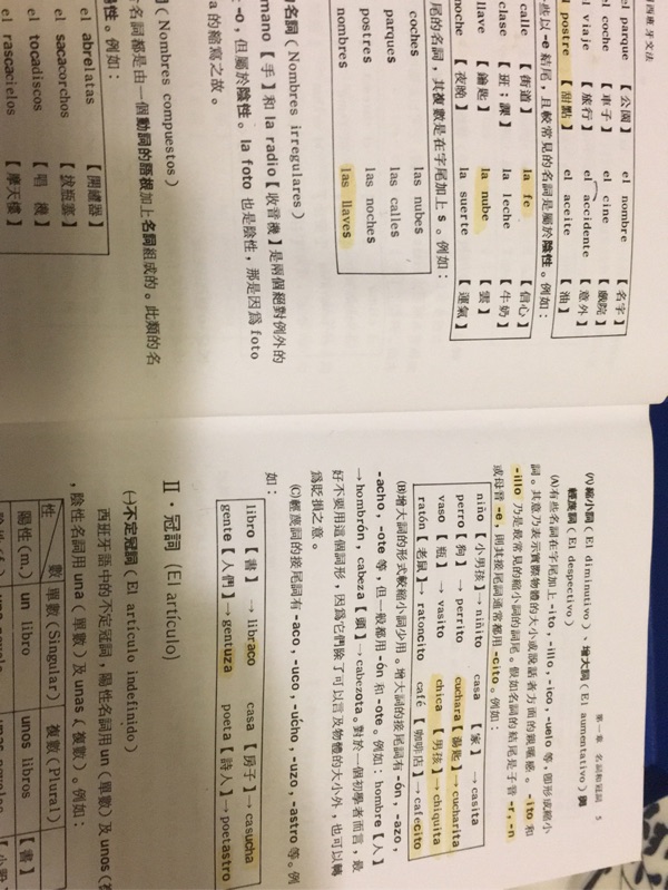 西班牙語文法new Spanish Grammar 蝦皮購物