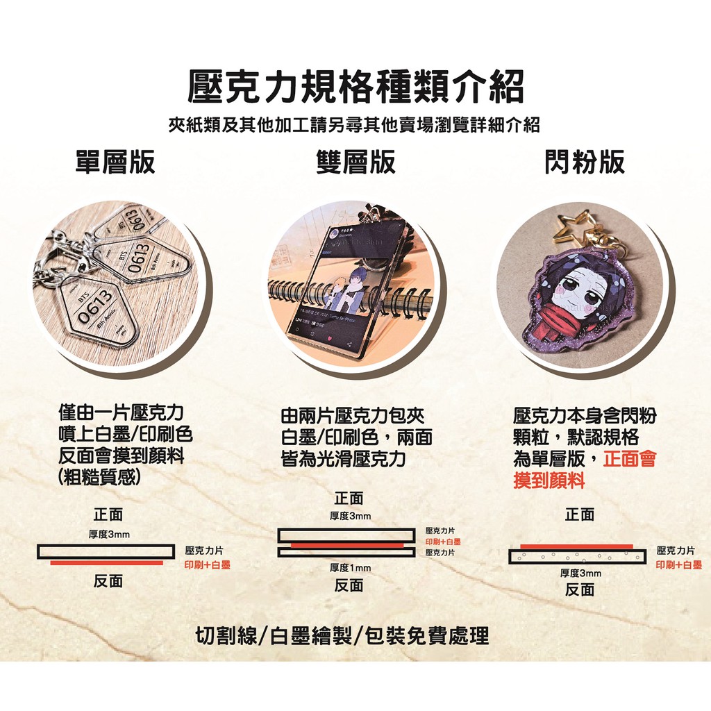 壓克力製品加工 每月15號 30號統一送印 蝦皮購物