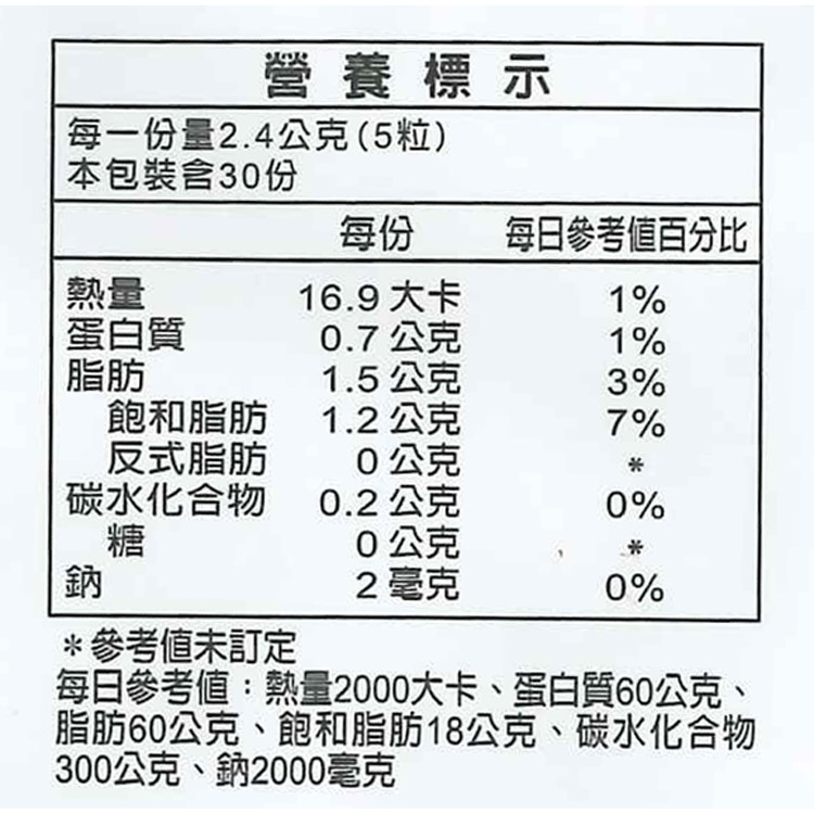 Dhc椰子油美形元素 30日份 康是美 蝦皮購物