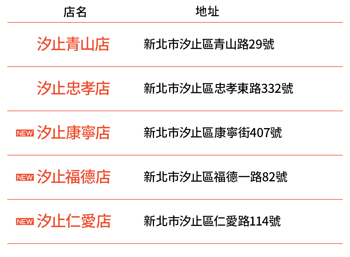 蝦皮店到店免運實測》完整蝦皮店到店門市/教學懶人包，99元免運吃到飽(原費用40元)爽爆狂買到停不下來
