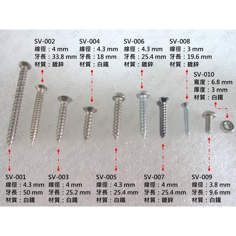 （10支價）十字螺絲 3.7X9mm 丸頭螺絲 SV-012 鍍鋅 淋浴拉門輪專用 衛浴滑輪 螺絲