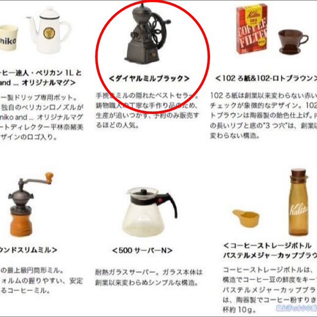(扭蛋) 聯名 Kalita X niko and 咖啡 模型 研磨機