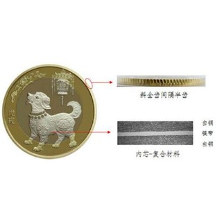 Image of 人民幣-2018年生肖狗年紀念幣-面額10元.可合併郵資