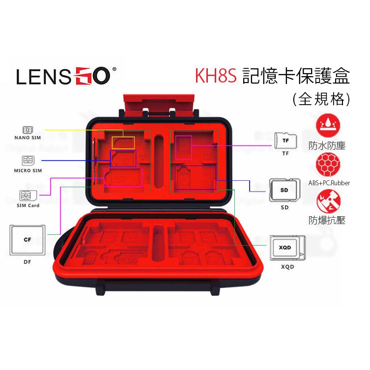 數位小兔【LENSGO KH8S 記憶卡 保護盒 全規格】防撞 防水 XQD CF SD TF SIN卡