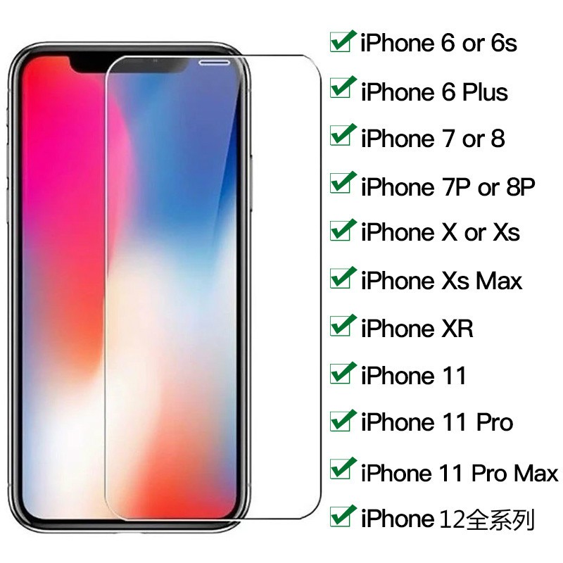 蘋果非滿版保護貼適用iPhone13pro max熒幕貼SE12 i7 11i8 plus ixs xr玻璃貼鋼化膜14