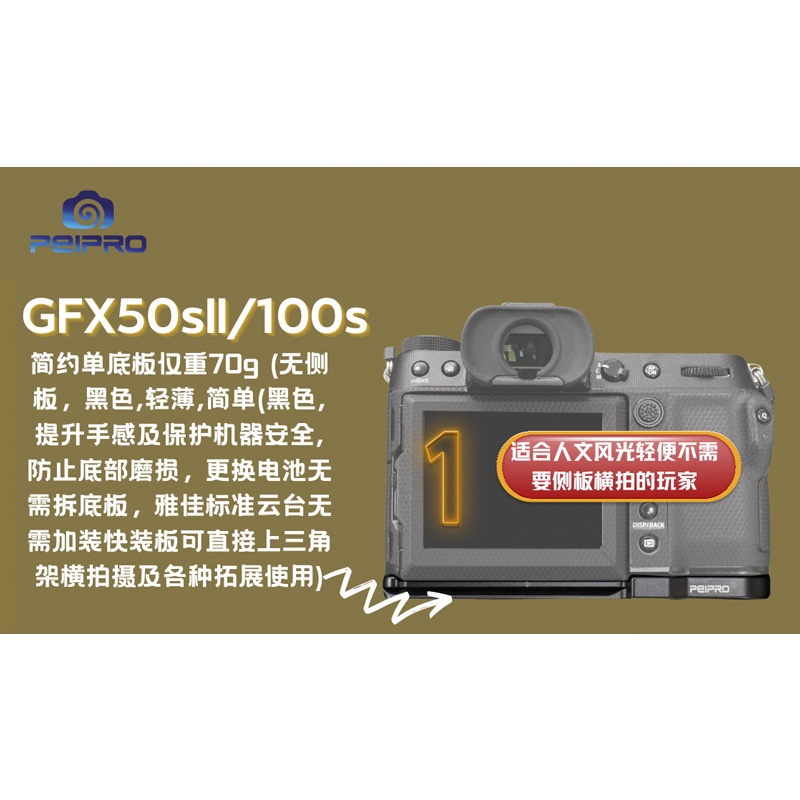 ＠佳鑫相機＠（全新）平工坊PEIPRO快速底板fuji富士GFX 50sII/100s用Fujifilm Arca快拆板
