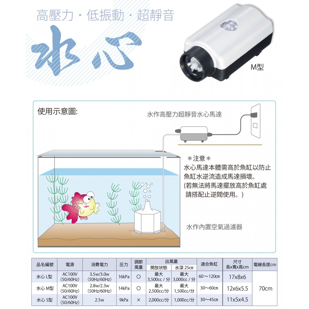 Az北高寵物 免運 Suisaku 水作高壓力超靜音水心馬達 M Sspp 3s 空氣幫浦打氣機打氣馬達 蝦皮購物