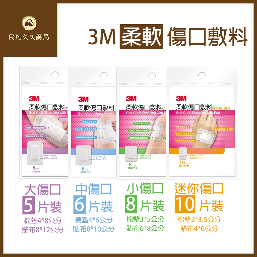 實體藥局✅3M 柔軟傷口敷料 滅菌 5片 6片 8片 10片 低敏感 敏感肌 不沾黏棉墊 不黏毛
