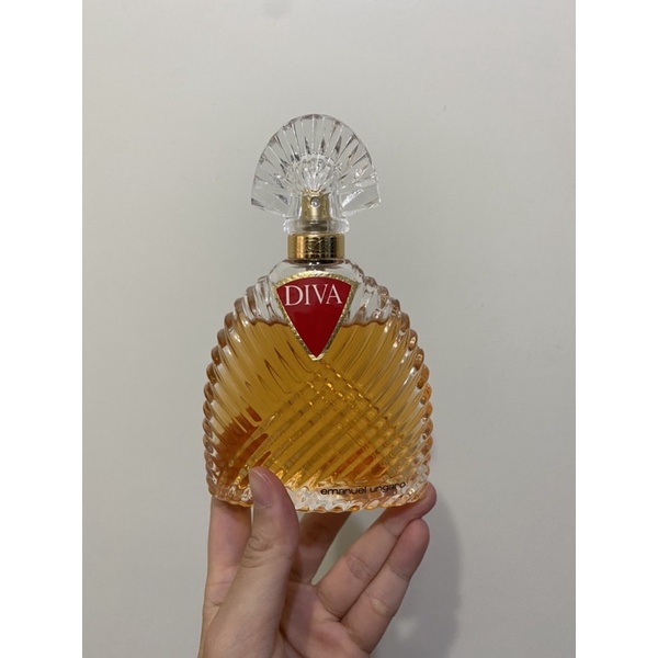 Emanuel Ungaro DIVA edp