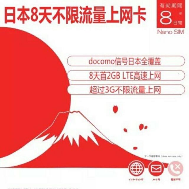 （24小時內出貨） Docomo 日本上網卡2GB大流量4G+3G 8天吃到飽  期限 6/30