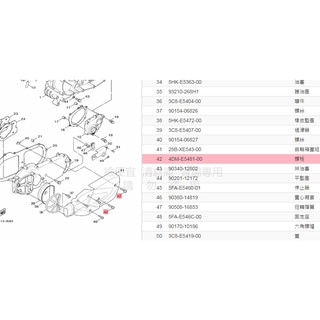 撿便宜 料號 4DM-E5481-00 YAMAHA 山葉原廠 傳動蓋螺絲 SMAX 勁戰 BWS RS CUXI