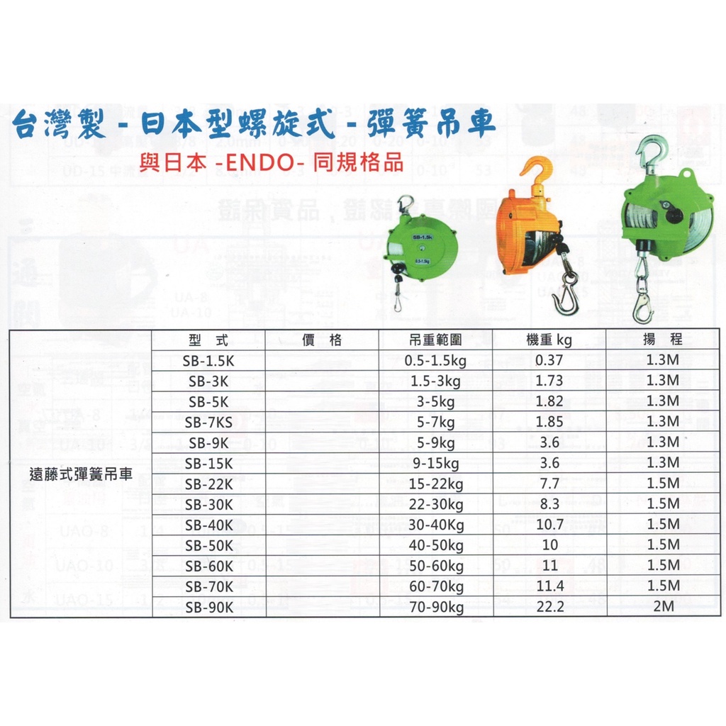 台灣製 日本型螺旋式 彈簧吊車 電動起子機 氣動起子機專用 彈簧平衡器 起重 吊車