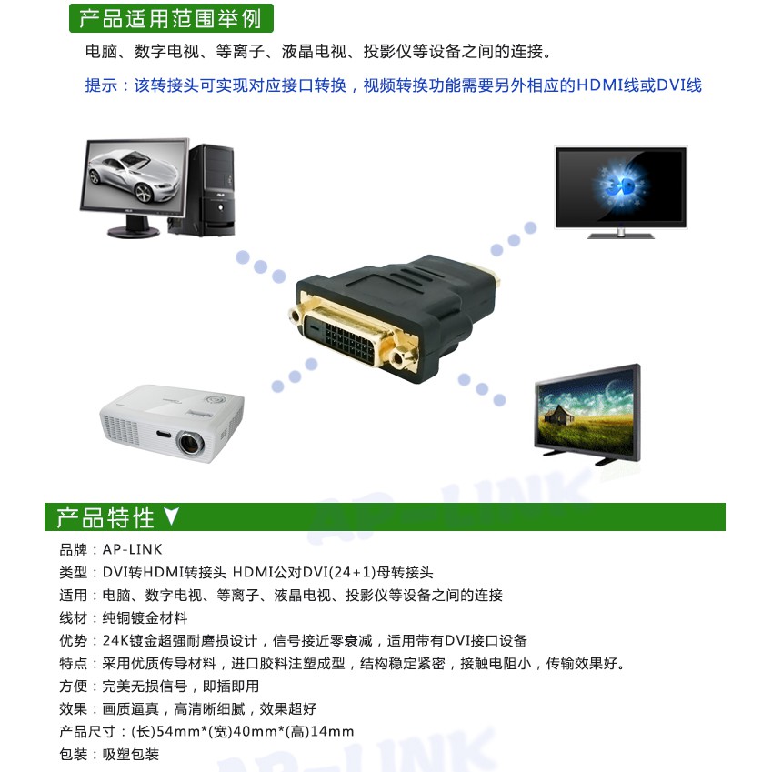 HDMI轉DVI轉接頭公對母dvi24+1轉hdmi轉換頭hdmi線轉接 49元/個