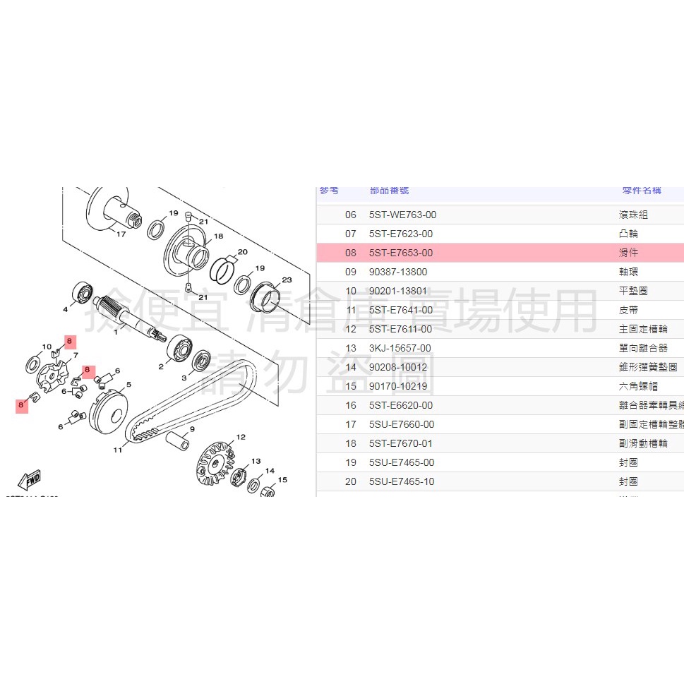 撿便宜 料號:5ST-E7653-00 YAMAHA原廠部品滑件 普利盤滑件 VINO 50 水冷 壓板滑件 山葉