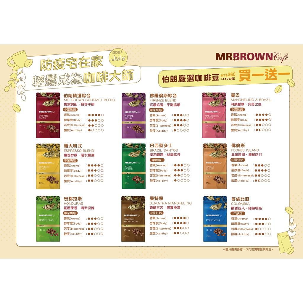伯朗咖啡豆買一送一 Ptt Dcard討論與高評價商品 2021年11月 飛比價格