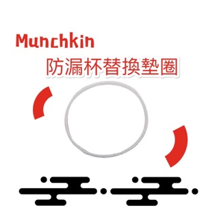 Munchkin 360度防漏杯替換墊圈1入