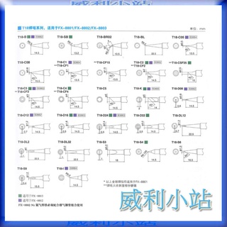 【威利小站】日本白光 HAKKO T18系列 FX-888D專用烙鐵頭 T18-B T18-BL T18-K T18-I