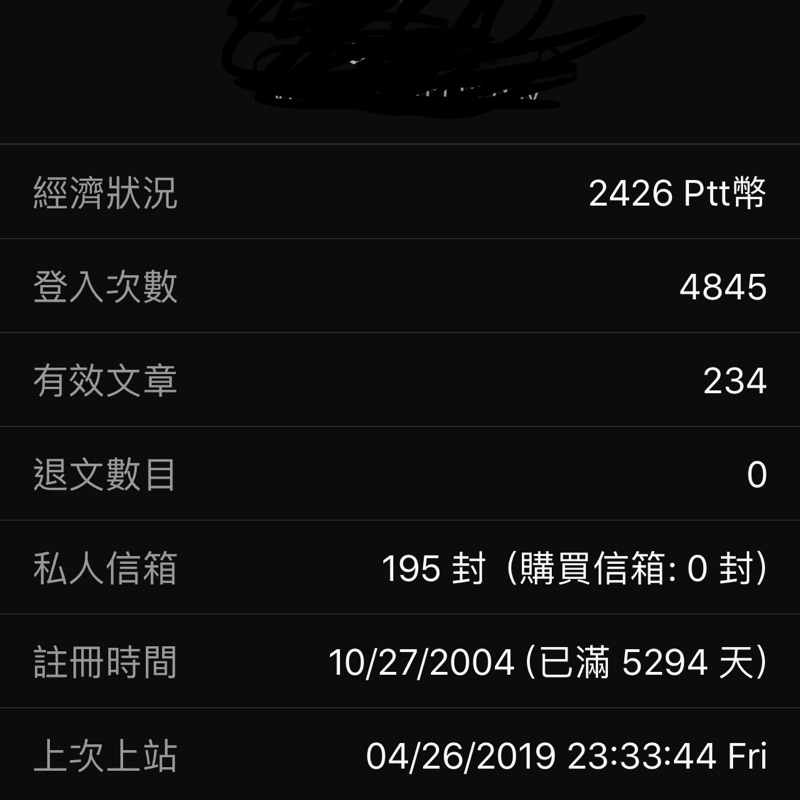Ptt一手帳號 蝦皮購物