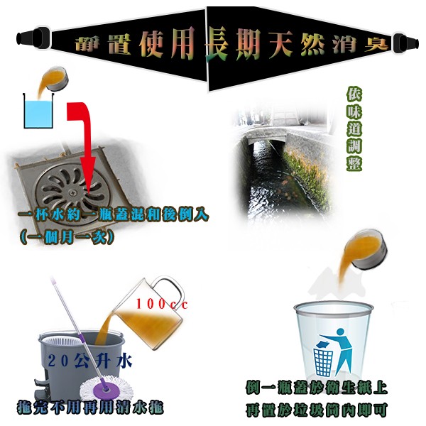 除臭型 木醋液 買一送一 黃金比例調和 木醋液 1000cc 獨家製程 除臭 水溝 廚餘 酒精 魚 腥味 剋星