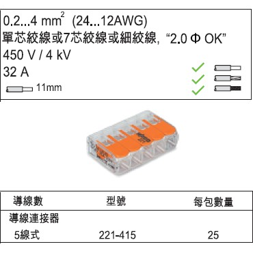【築光坊】WAGO 221-415 正品德國製 電路佈線接線端子 快速接線端子 配線 快速接頭 非222