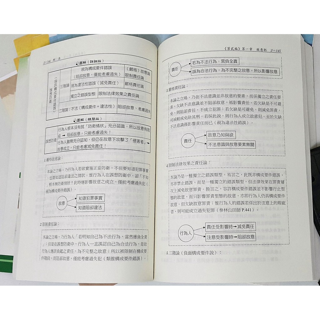二手書 99年刑法總則mp3函授周昉編著高普考特考用書 蝦皮購物