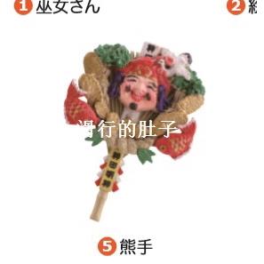 公仔玩家 現貨新款 現貨 日本海洋堂神田明神人生指針扭蛋第二彈禮物 蝦皮購物