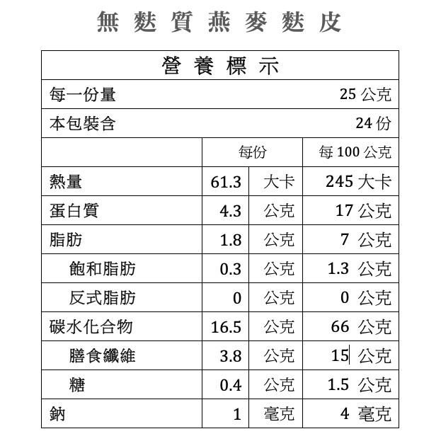 勁賞無醣超市 無麩質燕麥麩皮 600g 蝦皮購物