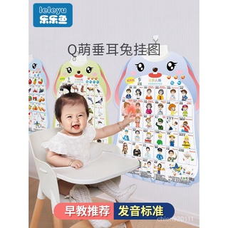 🔥台灣熱賣🔥嬰兒玩具益智早教一寶寶幼兒童6個月以上0-1歲半2男孩12女孩8小孩jkl