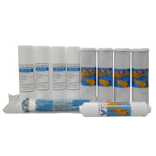 【清淨淨水店】100%美國Global Aqua 75G+OMNIPURE原NSF認證濾心組合10支售價1760元。