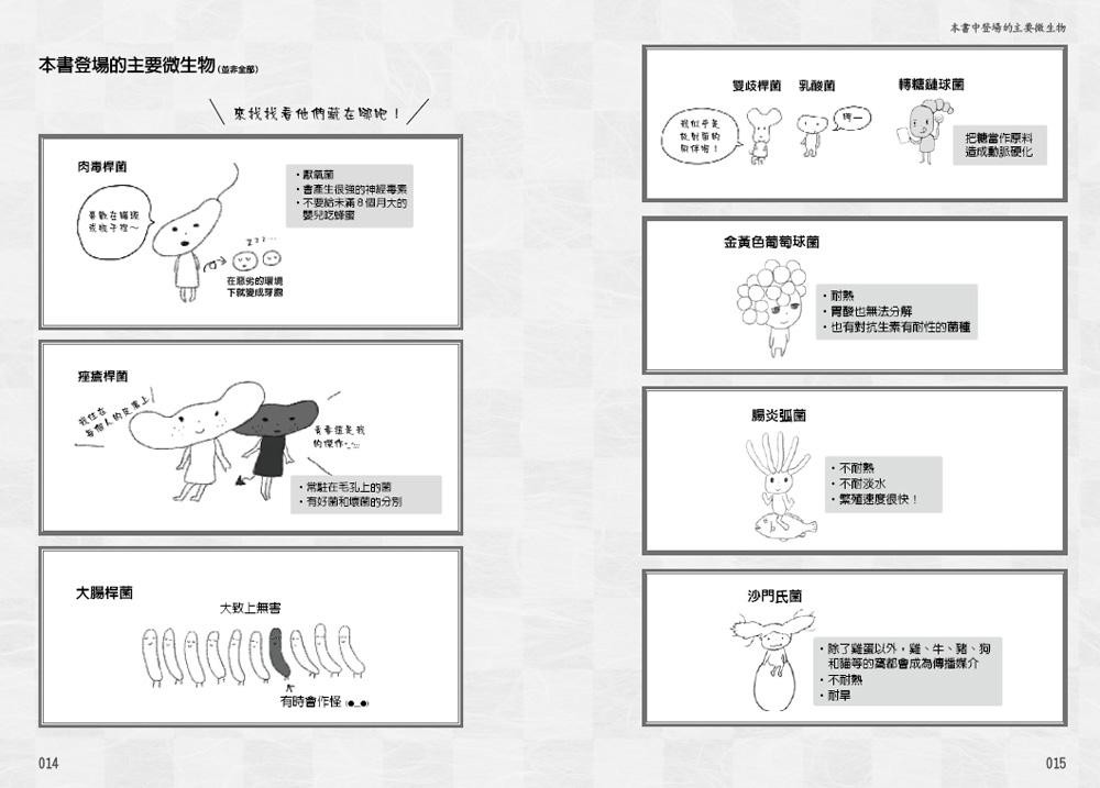 圖解看不見的鄰居 微生物 3小時瞭解病毒與細菌 左卷健男eslite誠品 蝦皮購物