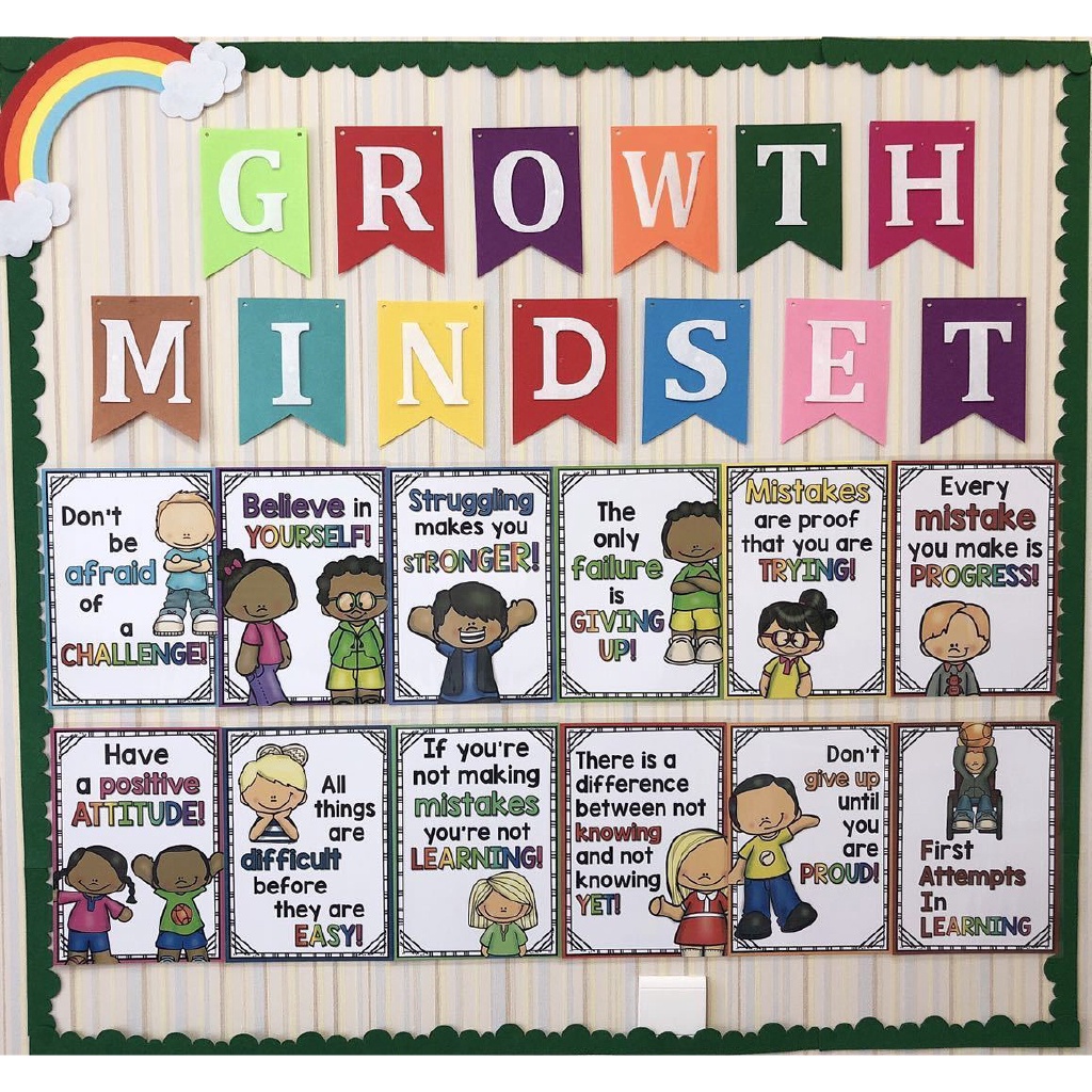 英文a4海報成長思維觀念模式心態養成growth Mindset 海報教室裝飾a4塑封12張教室裝飾牆貼畫 蝦皮購物