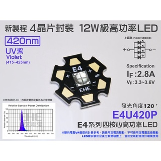 EHE】12W級 四晶片420nm UV紫外線大功率LED(IF:2800mA)E4U420P。適SPS硬骨珊瑚顯色光源