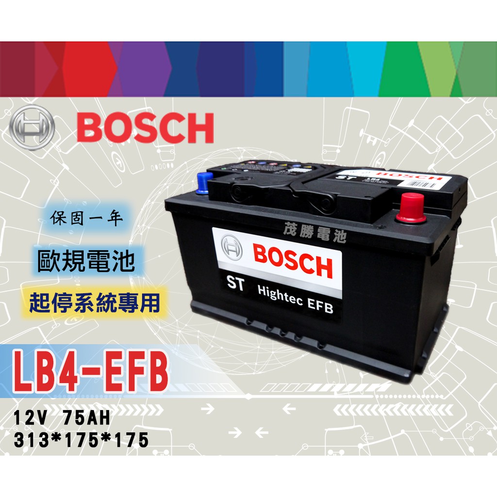 【茂勝電池】BOSCH LB4 EFB 低身 支援起停系統 怠速熄火 博世 歐規 電池 FORD KUGA 福特 適用