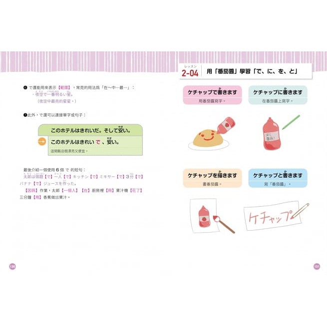 王可樂的日文超圖解 抓出自學最容易搞混的100個核心觀念 將單字 助詞 文法分好類 超好背 蝦皮購物