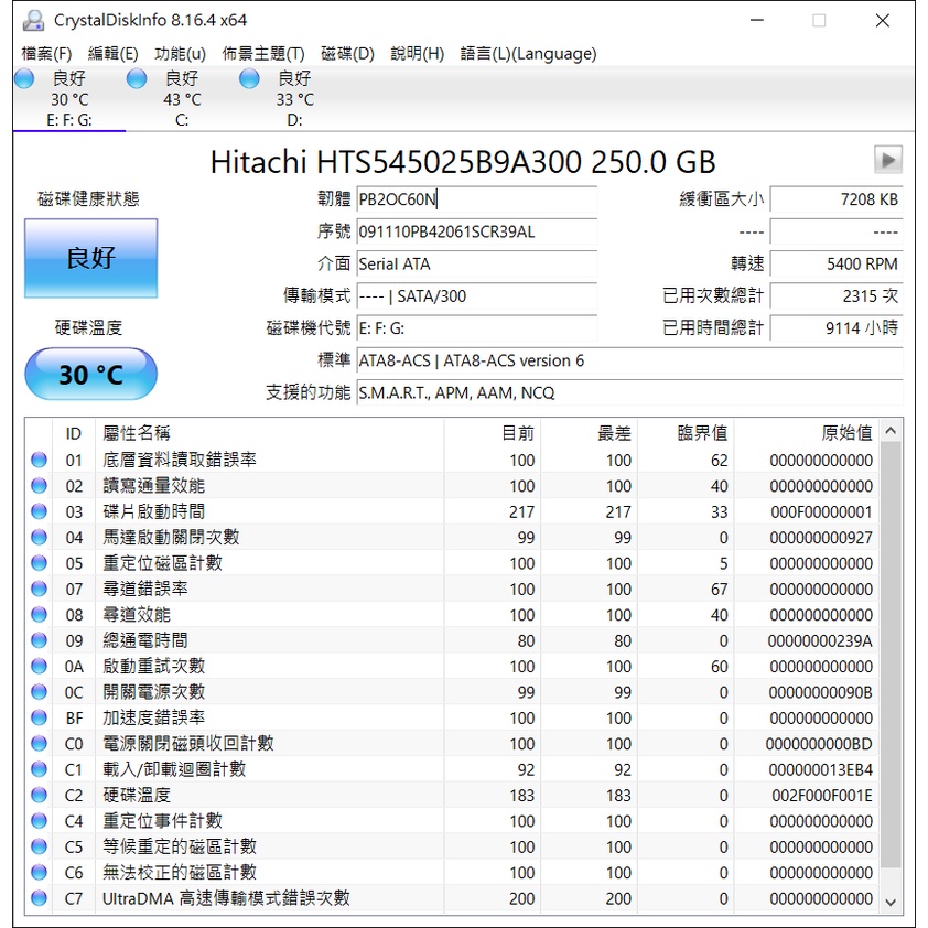 Hitachi HTS545025B9A300 250G 2.5" 2.5吋 硬碟 無壞軌 保固1個月 可面交自取測試