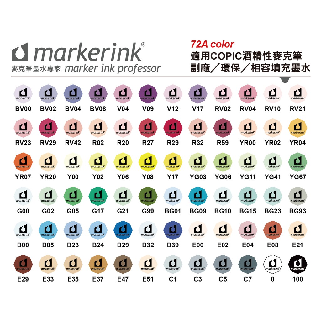 【Markerink麥克筆墨水專家】適用COPIC麥克筆(72色或台灣限定版)_環保/相容填充墨水