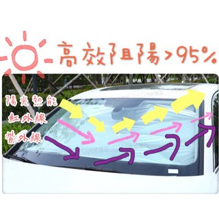 Altis11代 Altis12代 ALTIS GR 汽車遮陽板 擋風玻璃遮陽傘 汽車遮陽 傘式汽車遮陽 遮光簾 遮陽