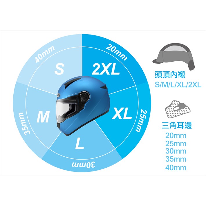 瑞獅zeus Zs 811 全罩式輕量化宙斯 蝦皮購物