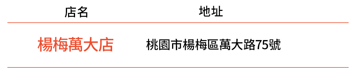蝦皮店到店免運實測》完整蝦皮店到店門市/教學懶人包，99元免運吃到飽(原費用40元)爽爆狂買到停不下來