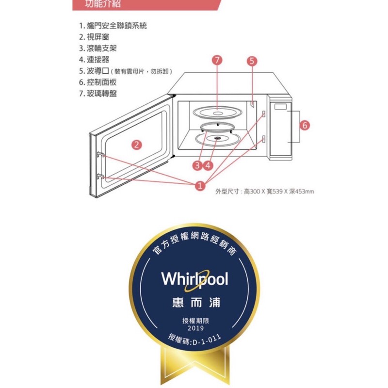 「台灣現貨」Whirlpool 惠而浦 30公升微電腦式微波爐 WMWE300S