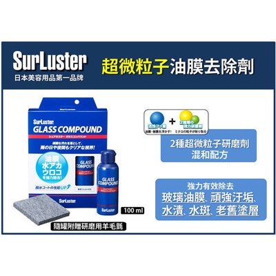 粉味精品-【NEW 日本同步】SurLuster 超微粒油膜去除劑[S-96]
