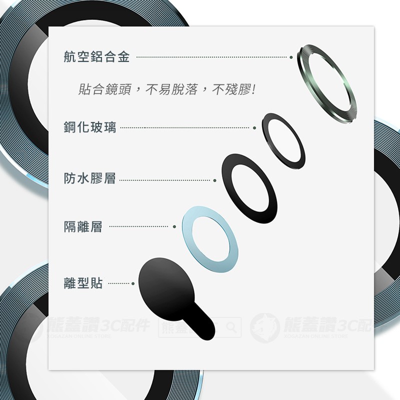 Image of 鋁合金鋼化玻璃！【快速出貨】 蘋果 iPhone 13 12 Pro 鏡頭防刮保護圈 鏡頭貼 玻璃鏡頭圈 獨立鏡頭罩 #5