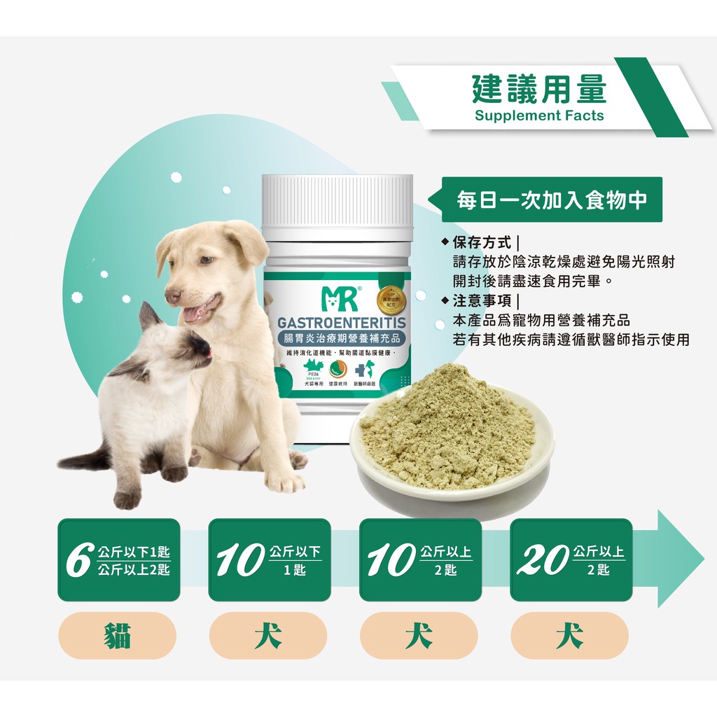瑪莉洋 犬貓用腸胃炎治療期營養補充品80g 獸醫師強力推薦寵物腸胃炎治療期日常保養 蝦皮購物