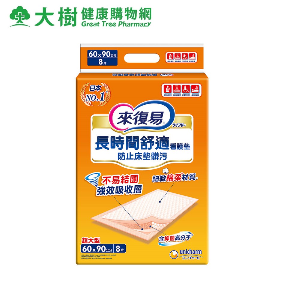 來復易護墊購物比價 2021年12月 Findprice 價格網