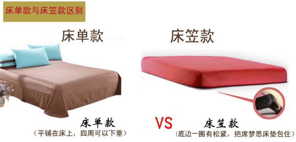 純棉床笠式床包佩佩豬 不含被套 有附上客戶實拍圖 蝦皮購物