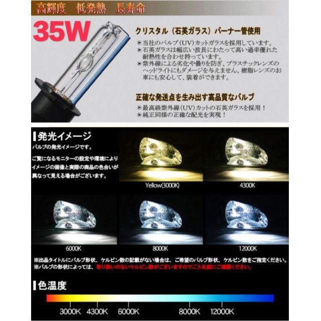 賠本【出清中】高品質 HID 35W H1 H3 H4 H7 H9 H11 9006 燈泡 燈管 機車 汽車 疝氣 頭燈