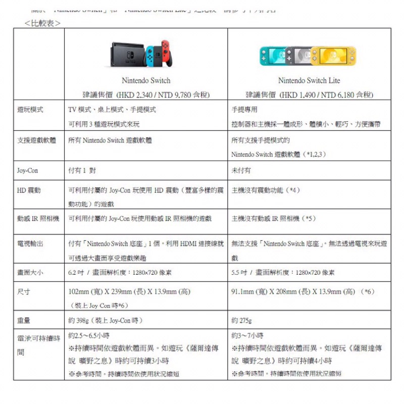 Nintendo Switch Lite 主機特別聯名款蒼響 藏瑪然特 蝦皮購物