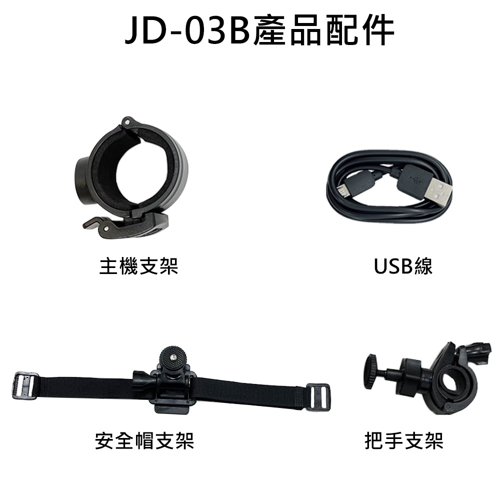 【Jinpei 錦沛】機車行車記錄器支架 (適用Jinpei JD-03B、mio行車紀錄器、sj200)_品牌旗艦館